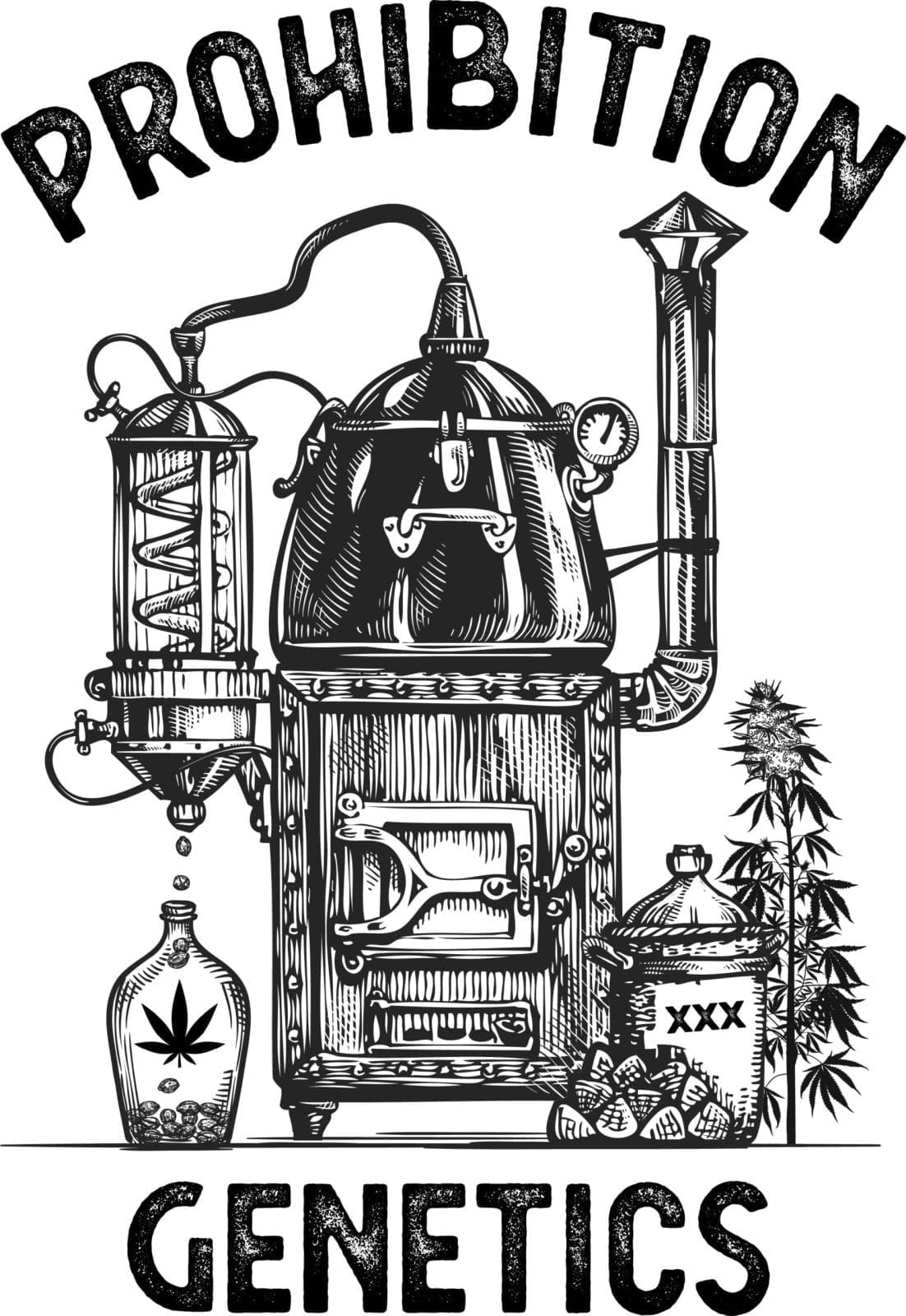 Prohibition Genetics